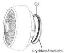 Vornado Energy Smart 5303DC - Správa káblov - 1