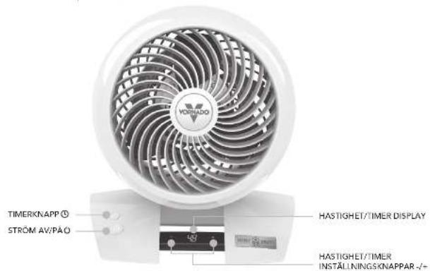 Vornado Energy Smart 5303DC - KONTROLLER - 1