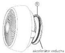 Vornado Energy Smart 5303DC - Vedeni kabelu - 1