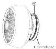 Vornado Energy Smart 5303DC - Atervinning ay WEEE - 3