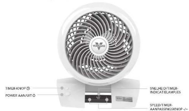Vornado Energy Smart 5303DC - BEDIENINGSELEMENTEN - 1