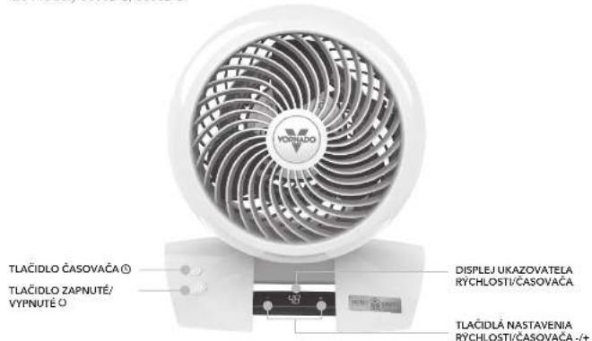 Vornado Energy Smart 5303DC - OVLADACIE PRVKY - 1