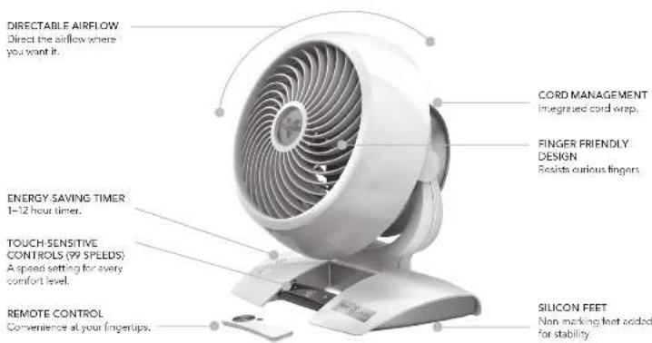 Vornado Energy Smart 5303DC - Stand Assembly [Model 6803DC Only] - 4