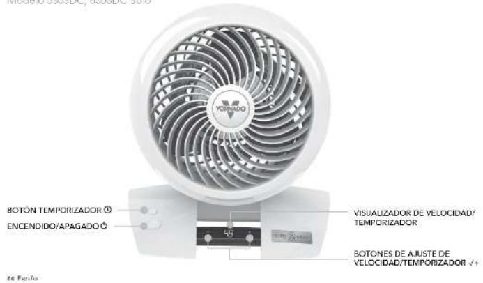 Vornado Energy Smart 6303DC - CHARACTERISTICAS - 2