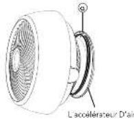 Vornado Energy Smart 6303DC - POUR DEMARRER - 1
