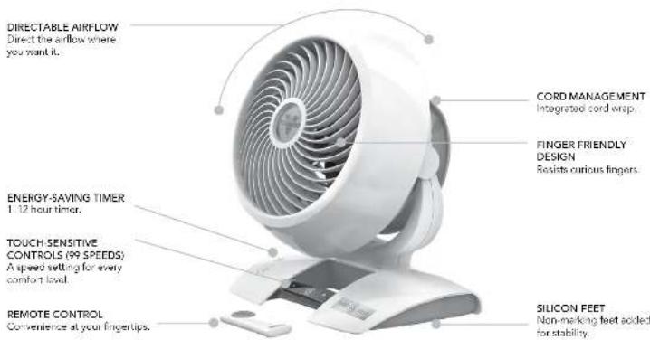 Vornado Energy Smart 6303DC - FEATURES - 1