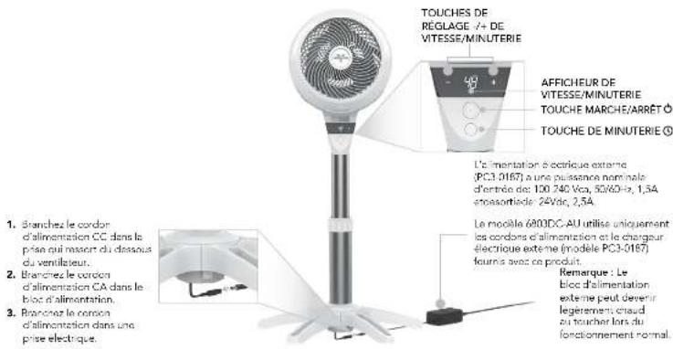Vornado Energy Smart 6303DC - COMMANDES - 1