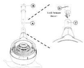 Vornado Energy Smart 6303DC - GETTING STARTED - 1