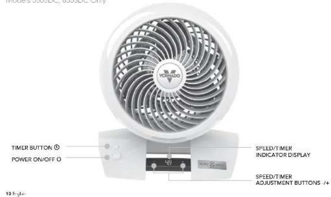 Vornado Energy Smart 6303DC - CONTROLS - 1