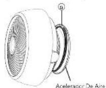 Vornado Energy Smart 6303DC - PRIMEROS PASOS - 1