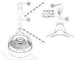 Vornado Energy Smart 6303DC - POUR DEMARRER - 1
