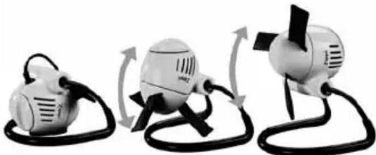 Vornado Zippi - Tete Regitable - 1