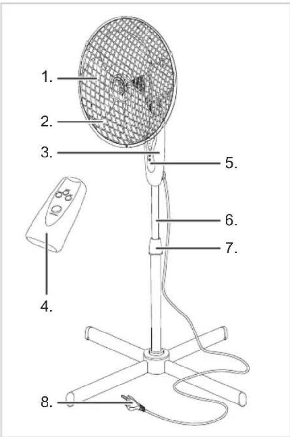 BESTRON AMA45ZRC - FUNKTION - Allgemein - 1