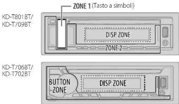 JVC KDT702BT - IMPOSTAZIONIDIVISUALIZZAIONE - 1