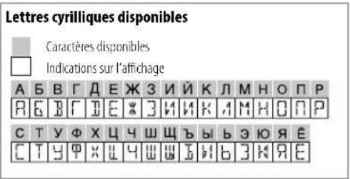 JVC KDT702BT - RÉFERENCES - 2