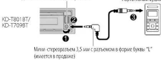 JVC KDT702BT - Hauano npocnyuBaHna - 1