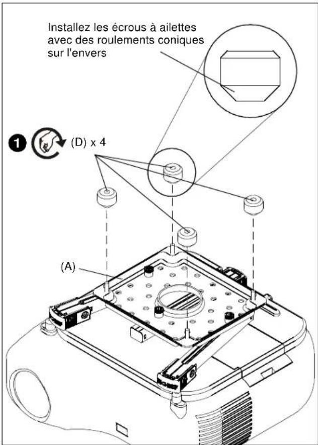 Chief SLBU - Fixation du SLBU/SLMU au RPA ou RPM - 1