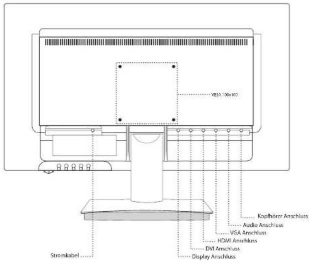 V7 L238E2K - Paket beinhaltet: - 5