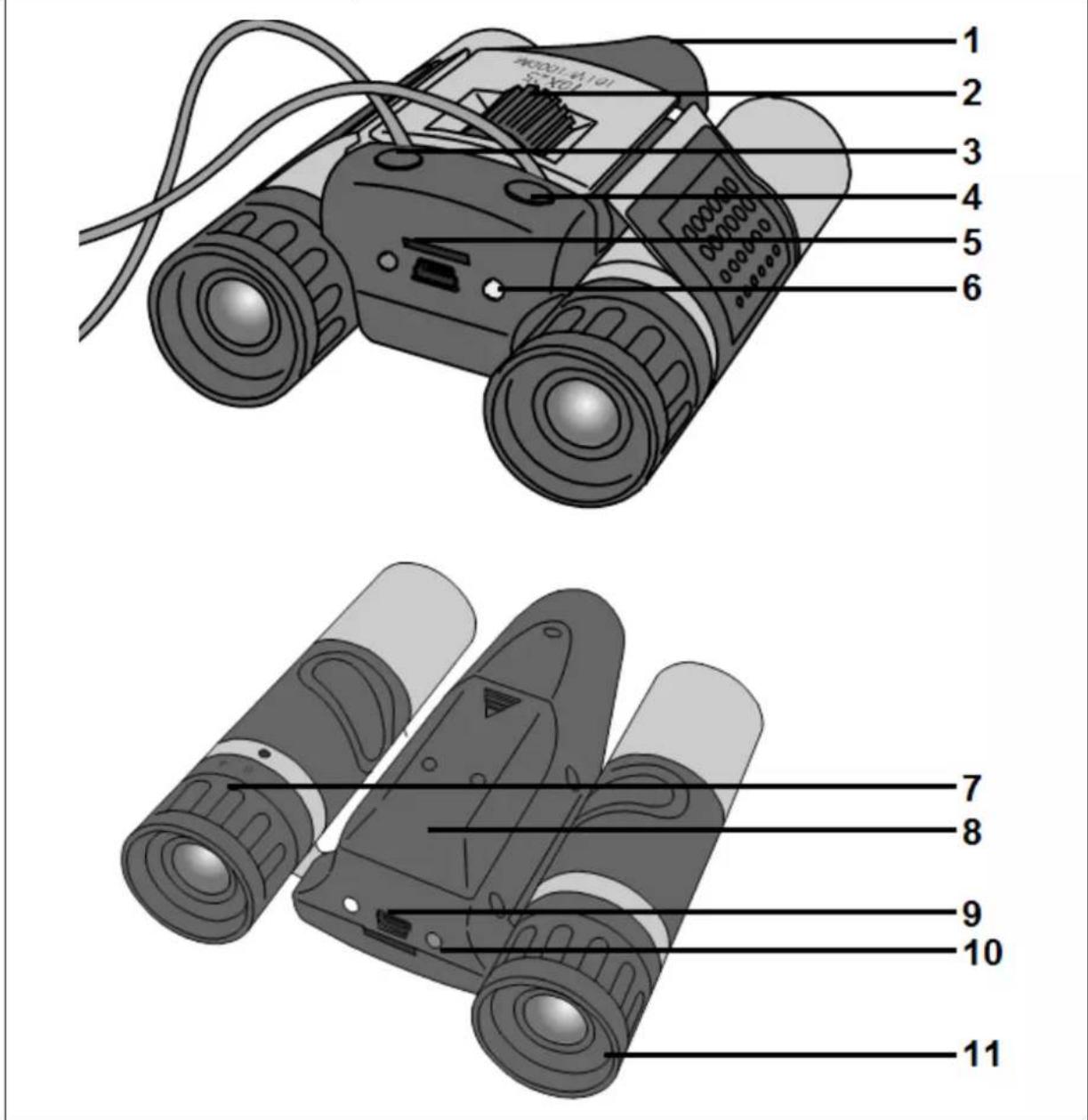 TECHNAXX TG125 - Caractéristiques - 1