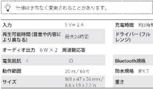 soundcore Anker Select NFC - 日本語 - 2