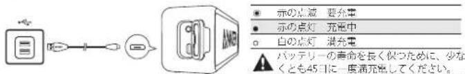 soundcore Anker Select NFC - SoundCore本体の充電 - 1