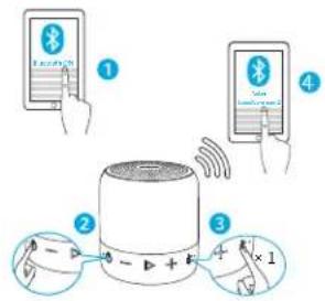 soundcore Anker Mini 2 - EN Using Your Soundcore mini 2 - 2