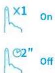 soundcore Anker Mini 2 - Utilisation de votre SoundCore mini 2 - 2