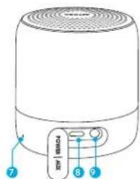 soundcore Anker Mini 2 - 外觀 - 2