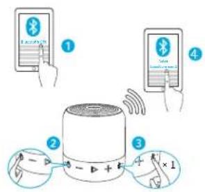 soundcore Anker Mini 2 - a. Modalità Bluetooth - 1