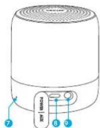 soundcore Anker Mini 2 - 概览 - 2