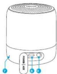 soundcore Anker Mini 2 - KpaTkni 063op - 2
