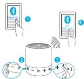 soundcore Anker Mini 2 - CN使用Soundcoremini2 - 2