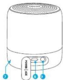 soundcore Anker Mini 2 - In sintesi - 2