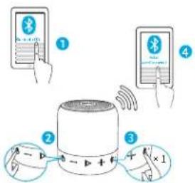 soundcore Anker Mini 2 - SoundCore mini 2 使用方法 - 2