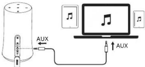 soundcore Anker Flare - Solid White On a Call - 6