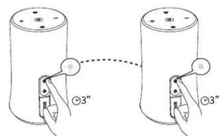 soundcore Anker Flare - EN Using Your Soundcore Flare - 4