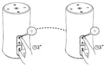 soundcore Anker Flare - RU Использование Soundcore Flare - 7