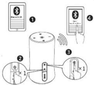 soundcore Anker Flare - إرشادات السلامة - 1