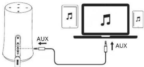 soundcore Anker Flare - 1.전원 켜기/끄기 - 21