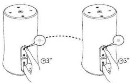 soundcore Anker Flare - FR Utilisation de votre Soundcore Flare - 4