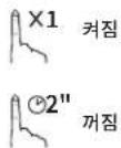 soundcore Anker Flare - KO 안전 가이드 - 1