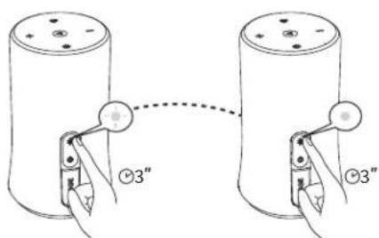 soundcore Anker Flare - CN 使用 Soundcore Flare - 2