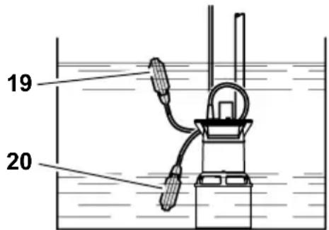 METABO TP 7500 SI - Alle anderen Modelle - 1