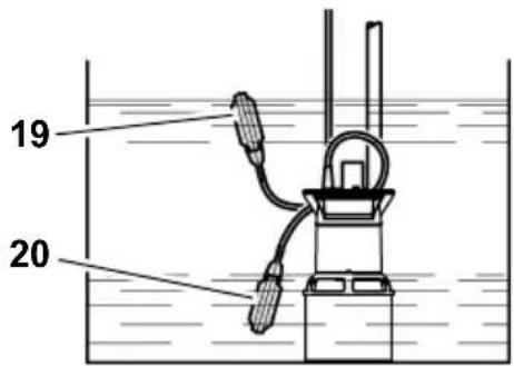 METABO TP 7500 SI - Tous les autres modèles - 1