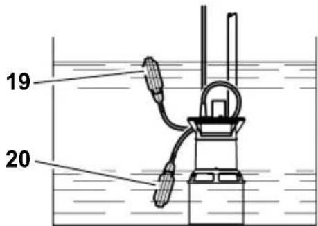 METABO TP 7500 SI - VisiKITodeliai - 1