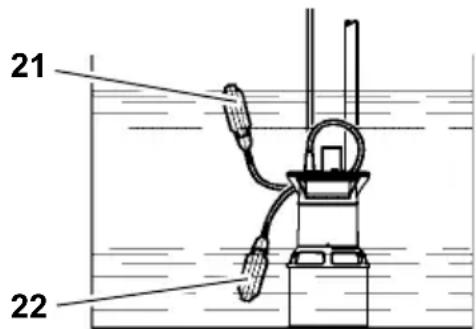 METABO TPS 14000 S Combi - Θεση εντός και εκτός λειούργίας - 1