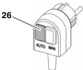 METABO TPS 14000 S Combi - 1