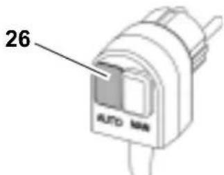 METABO TPS 14000 S Combi - Sukna sietfiltru iestatit pozicija "Leja" (tira un netira udens suknešanai) - 2