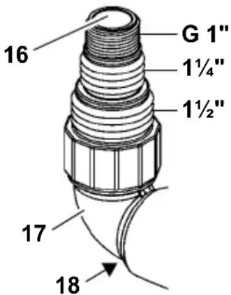 METABO TPS 14000 S Combi - Spiedvada pieslēgsana - 1
