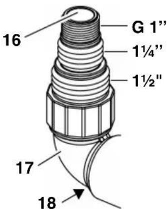 METABO TPS 14000 S Combi - 4.2ПiДнЮчЕНЯ HanipHoro Tpyбоновody - 1
